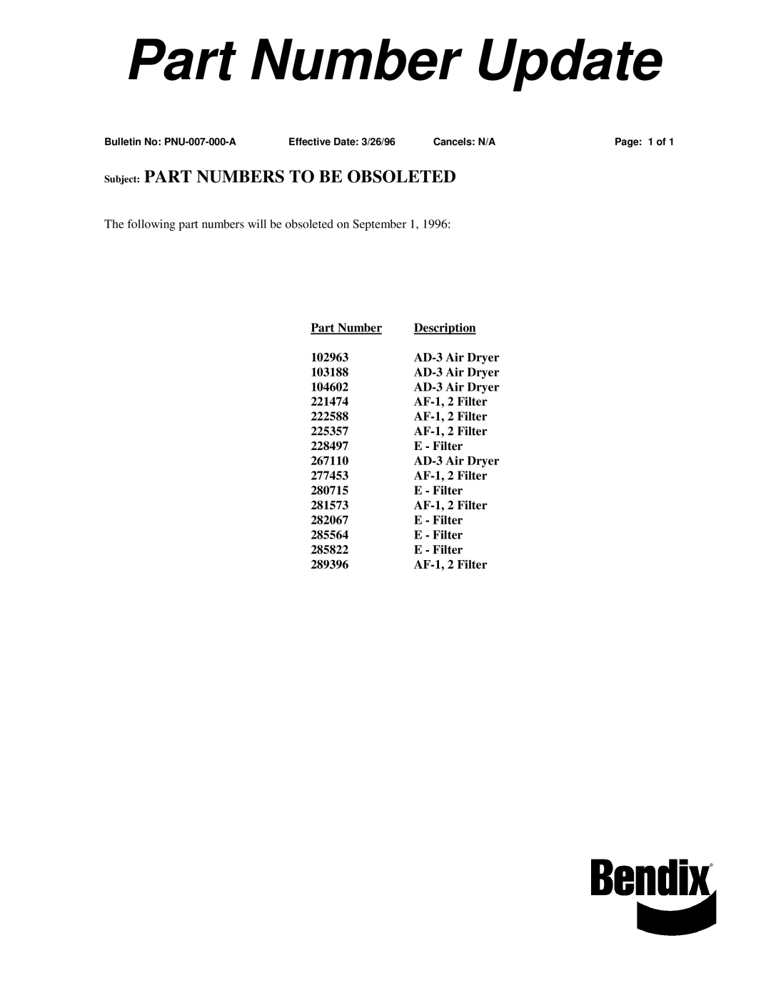 BENDIX PNU-007 manual Part Number Update, Subject Part Numbers to be Obsoleted 