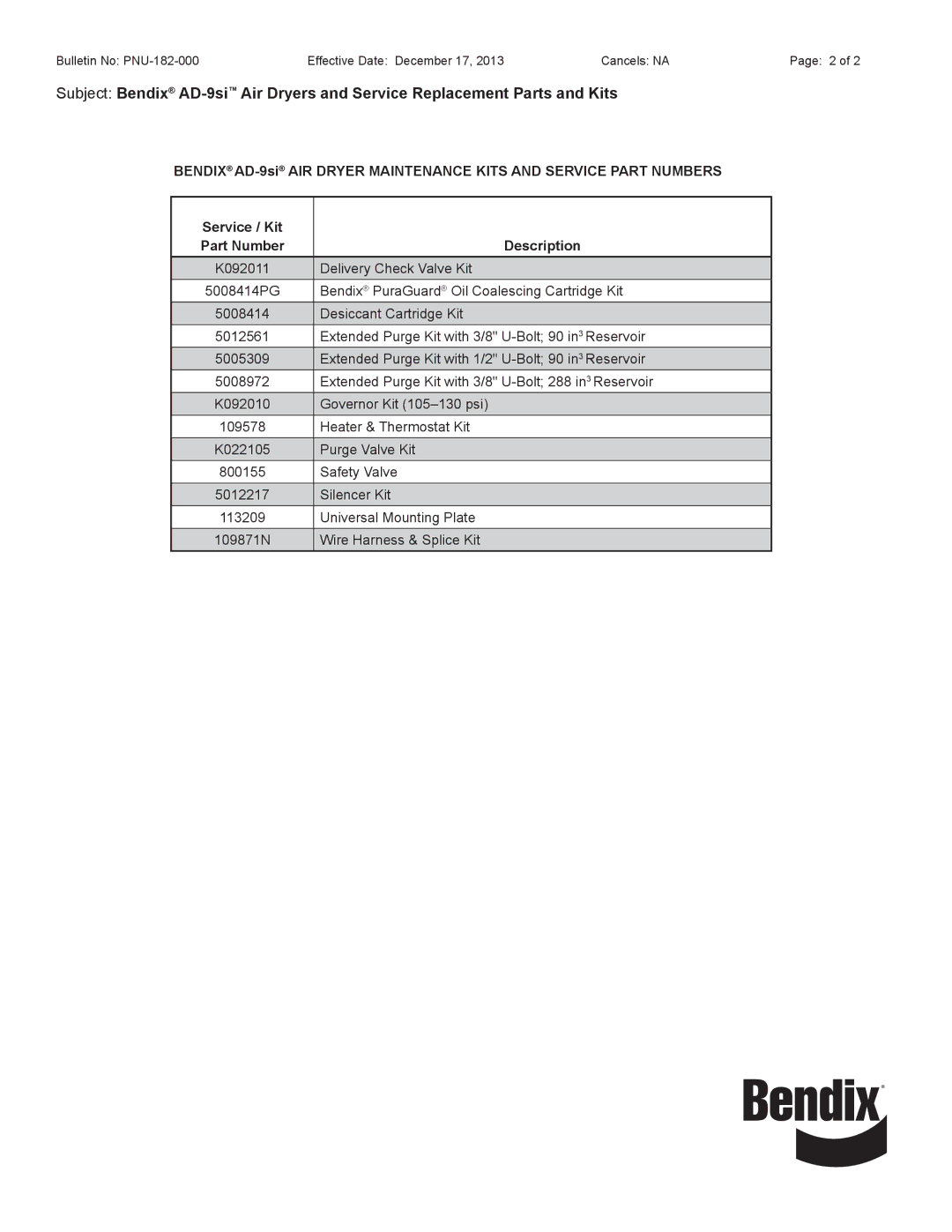 BENDIX PNU-182 manual Delivery Check Valve Kit 