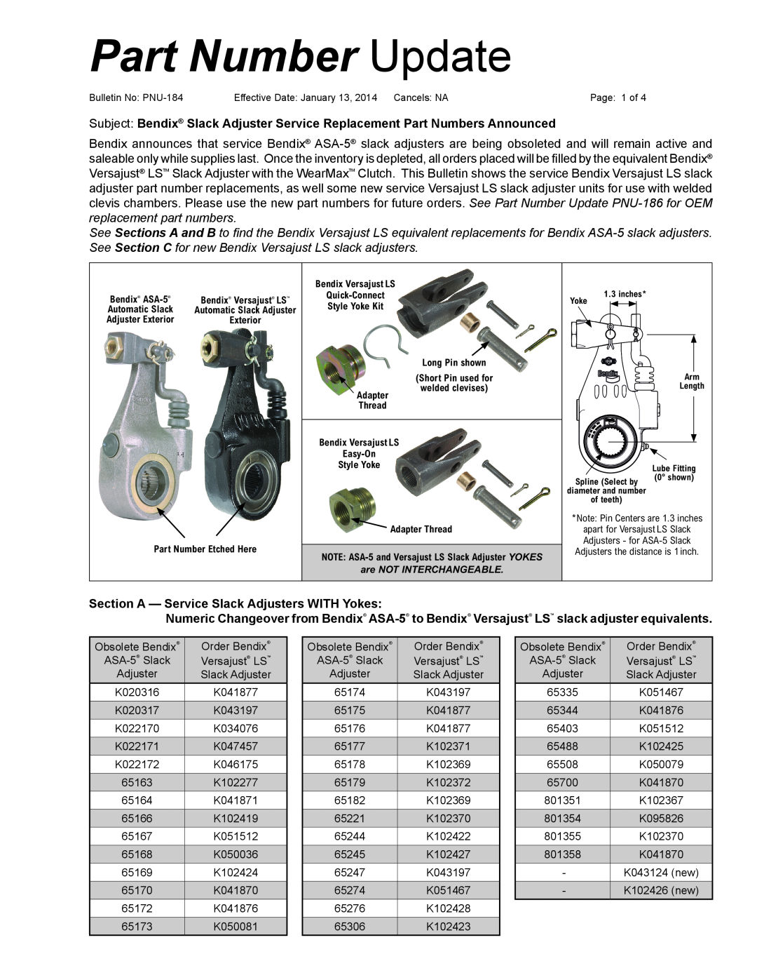 BENDIX PNU-184 manual Section A - Service Slack Adjusters WITH Yokes, Part Number Update 