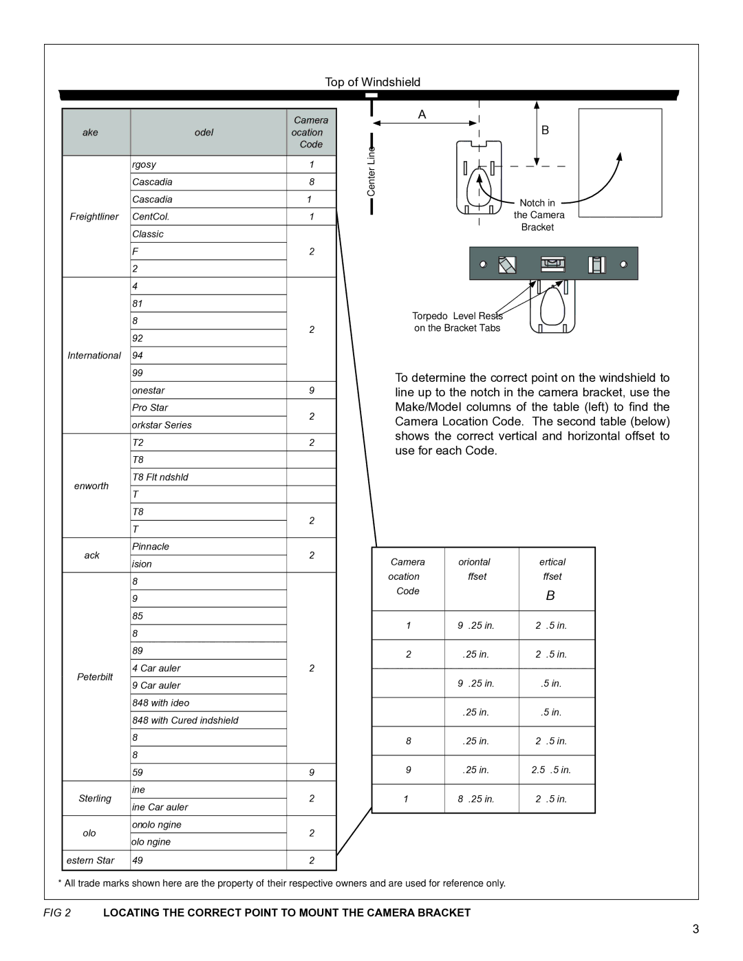 BENDIX S-1580 manual Camera, Model, Argosy Cascadia AM Cascadia OEM, Cent/Col Classic XL FL70 4300 8100 8600 9200 