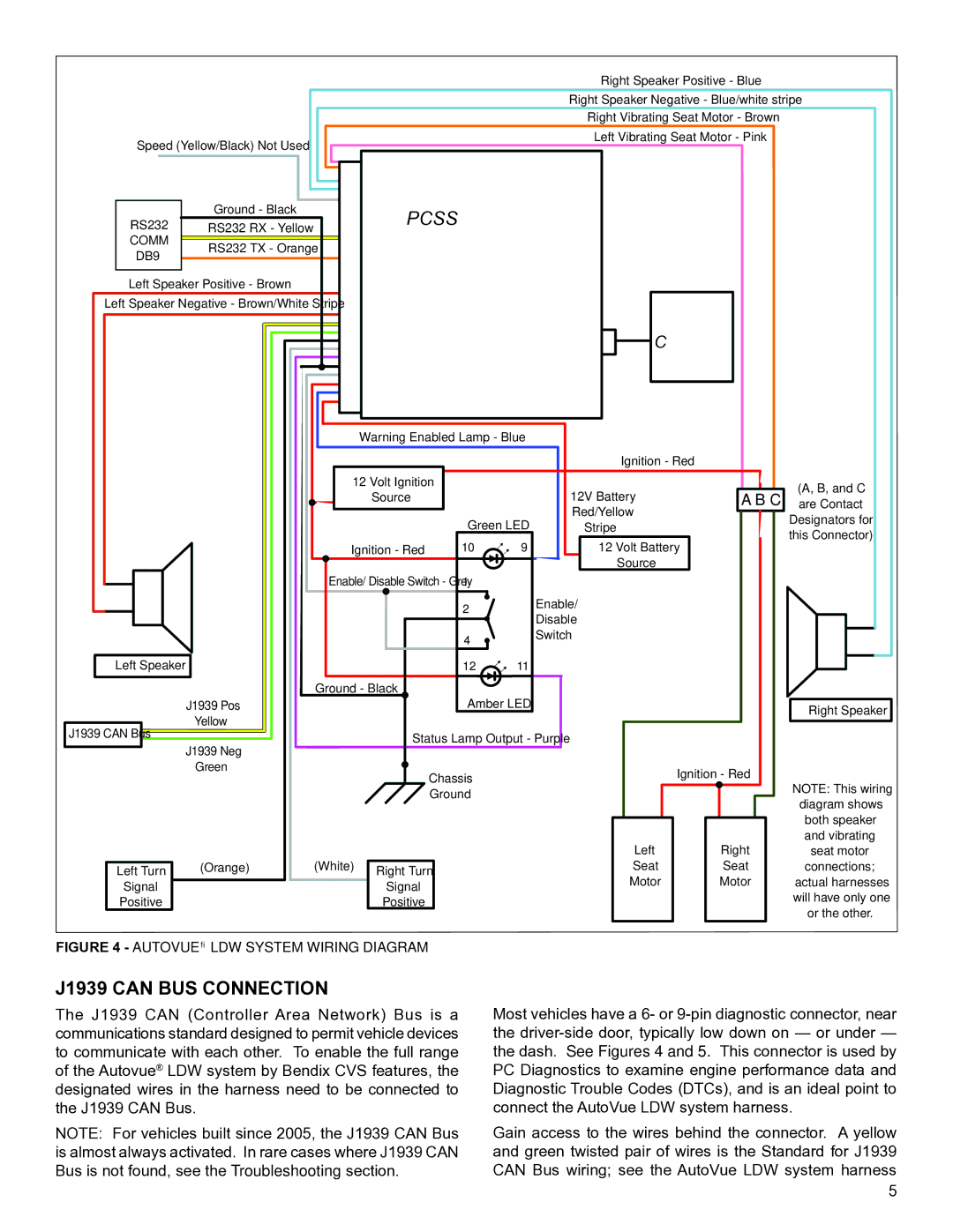 BENDIX S-1580 manual LDW Processor, J1939 can BUS Connection 