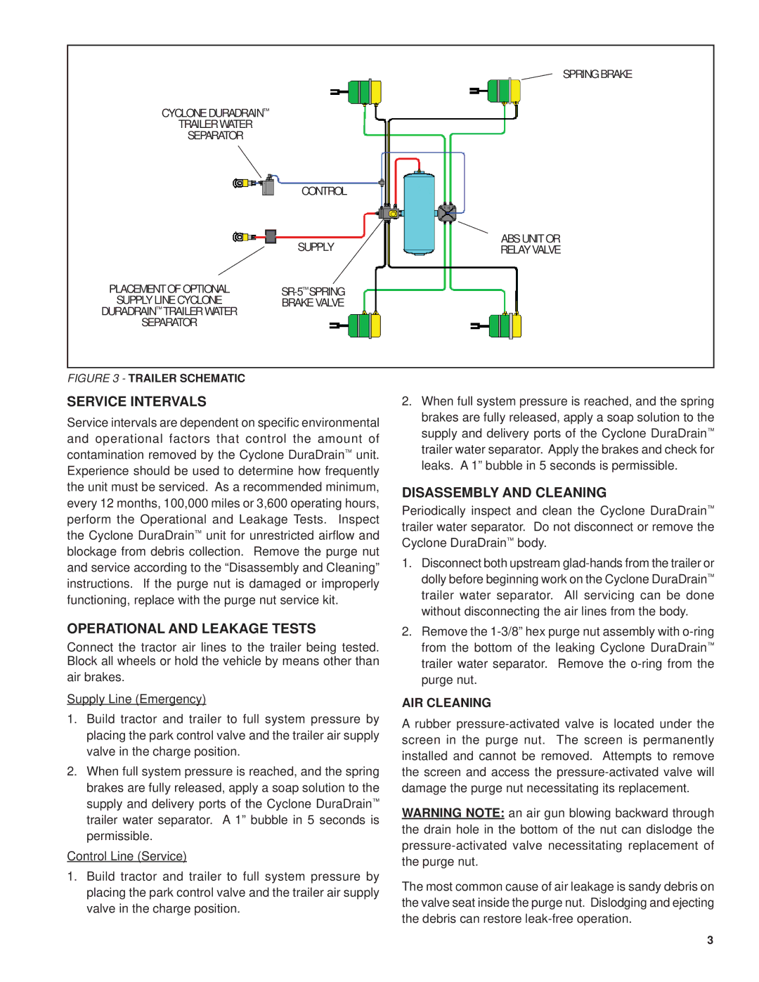 BENDIX SD-08-2402 manual Service Intervals, Operational and Leakage Tests, Disassembly and Cleaning, AIR Cleaning 