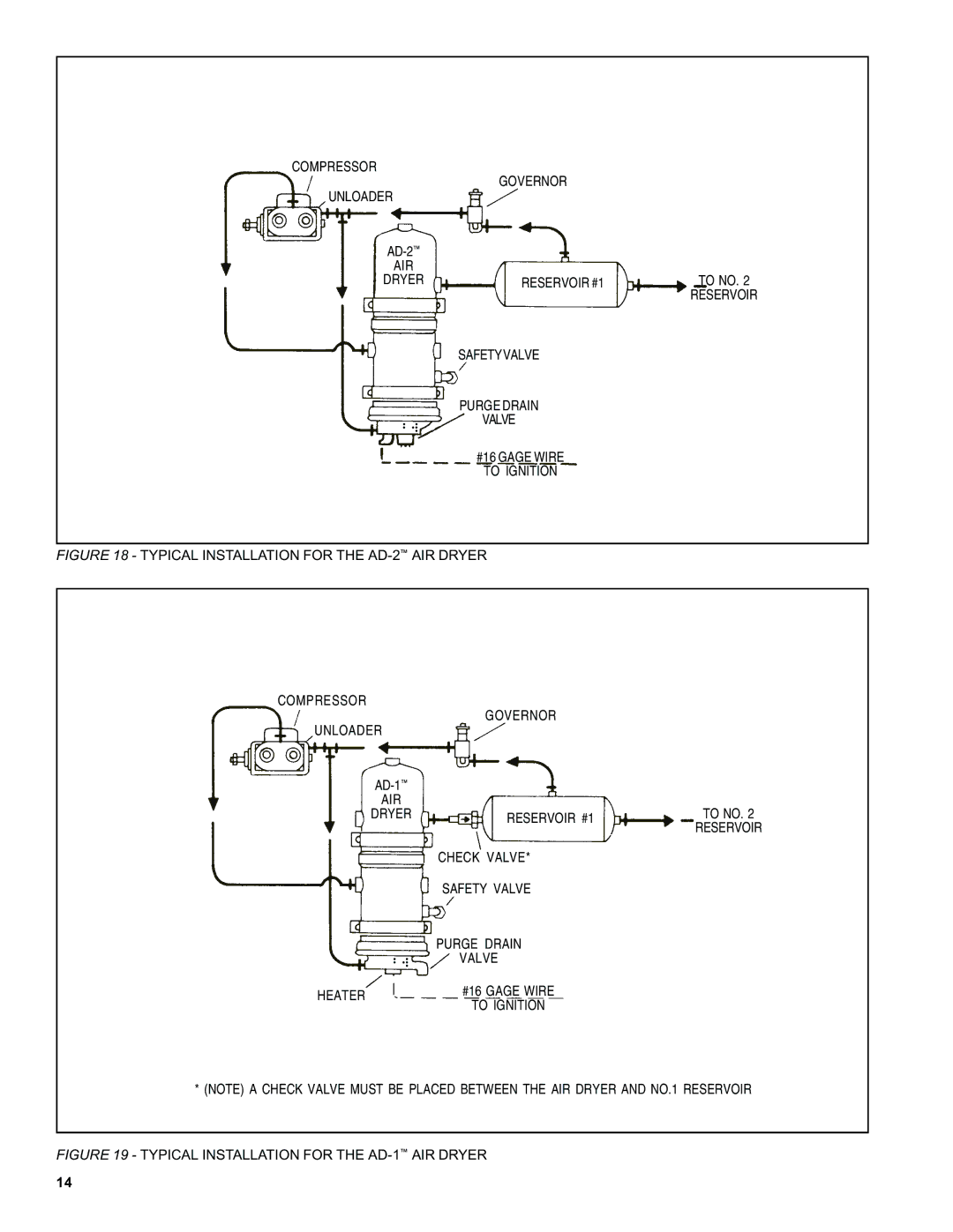 BENDIX SD-08-2403 manual Typical Installation for the AD-1AIR Dryer 