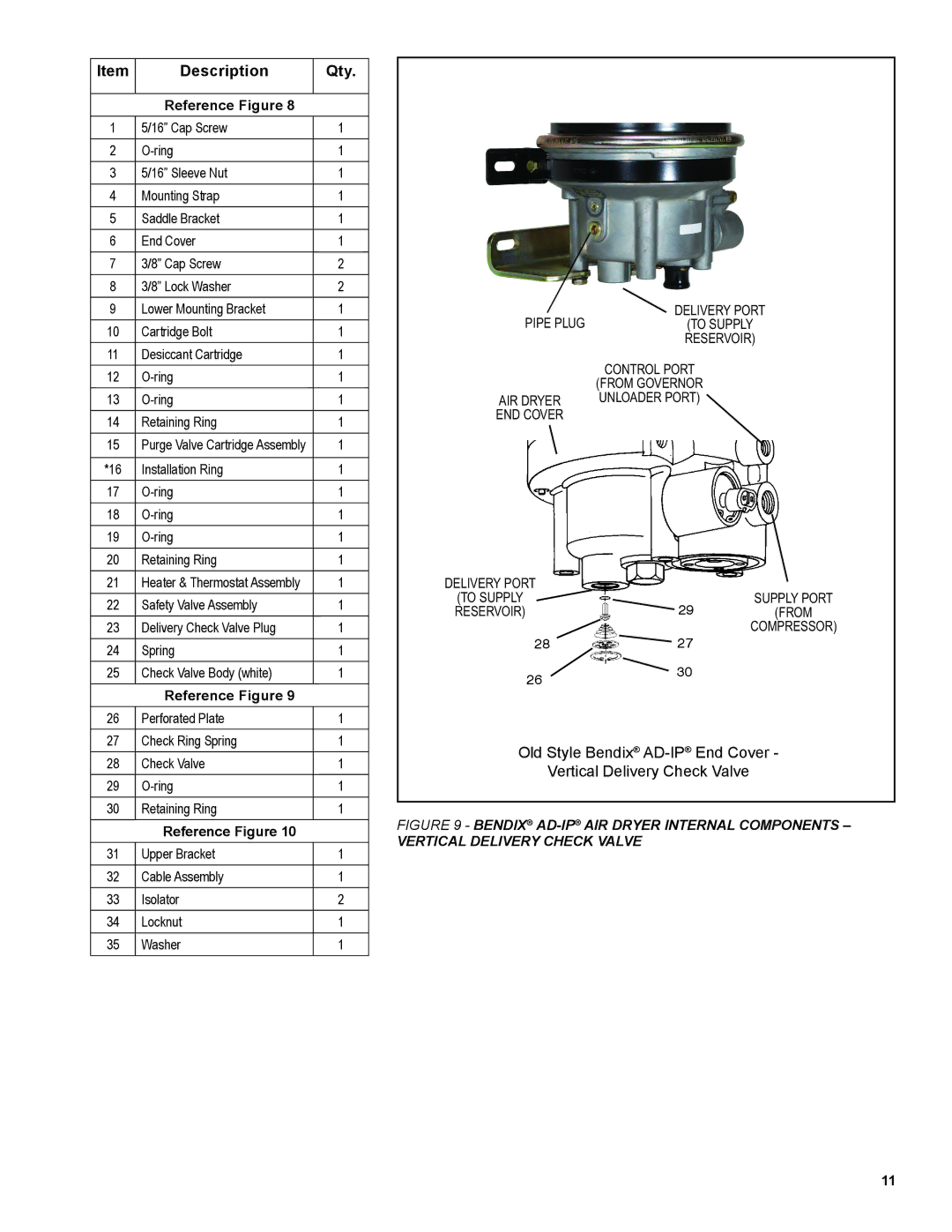 BENDIX SD-08-2414 manual Description Qty, Reference Figure 