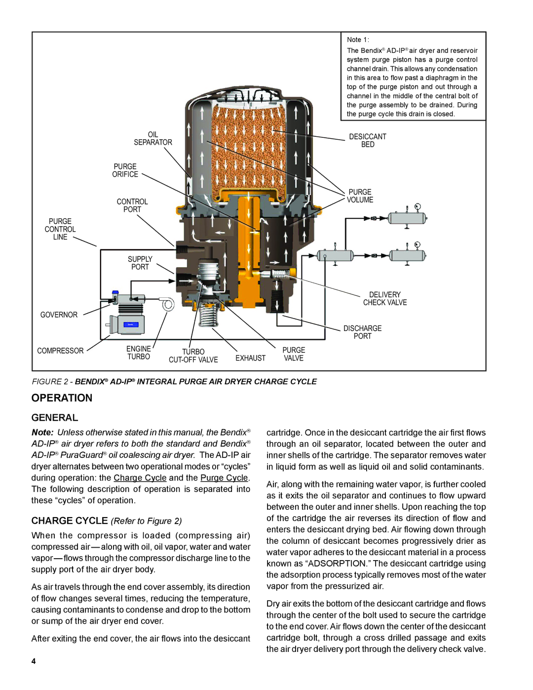 BENDIX SD-08-2414 manual Operation, General, Charge Cycle Refer to Figure 