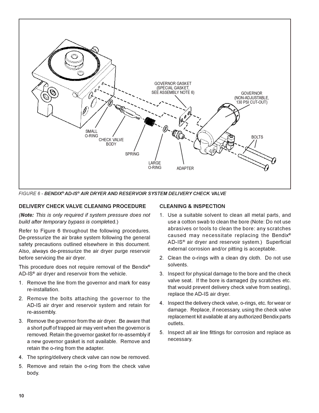 BENDIX SD-08-2418 manual Delivery Check Valve Cleaning Procedure 