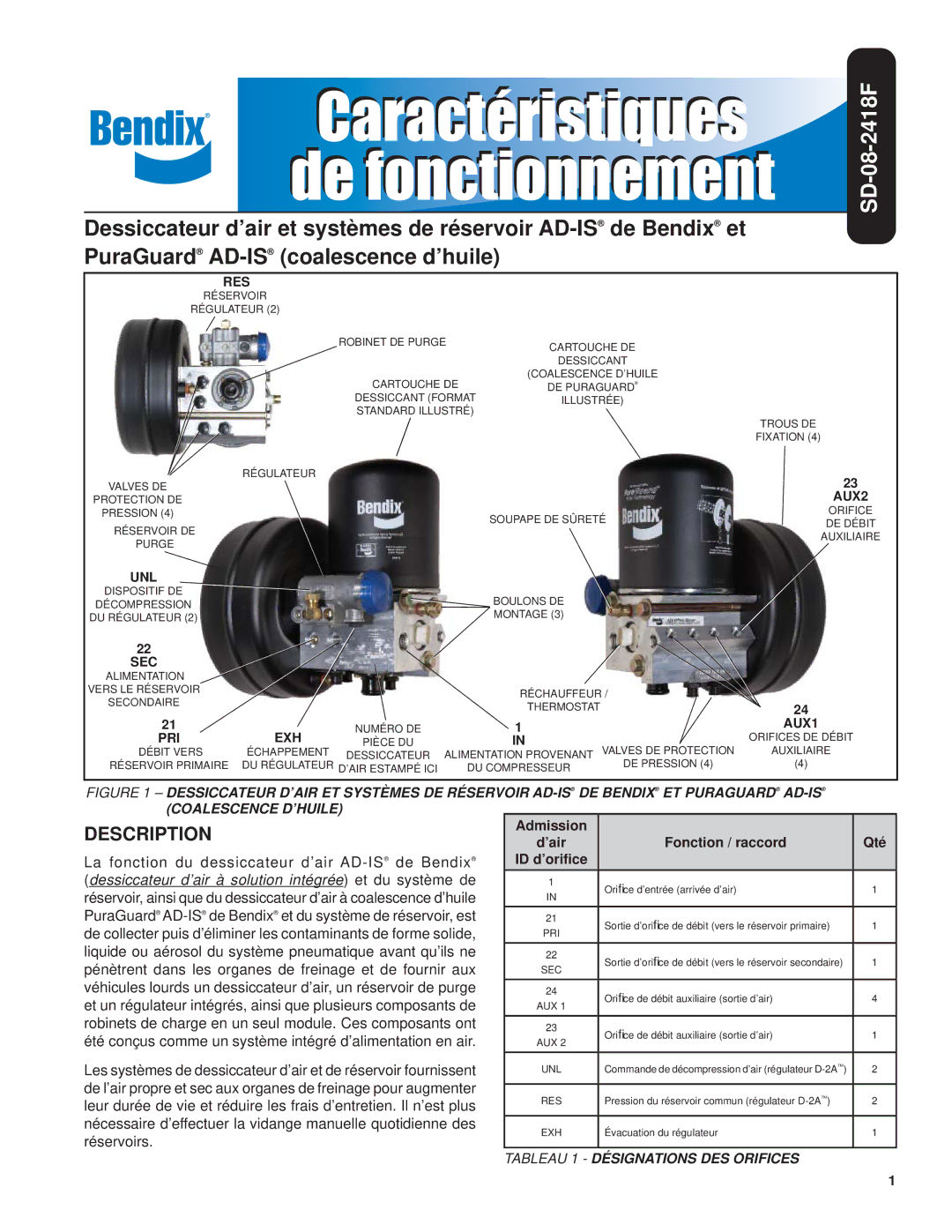 BENDIX SD-08-2418F manual Caractéristiques De fonctionnement 