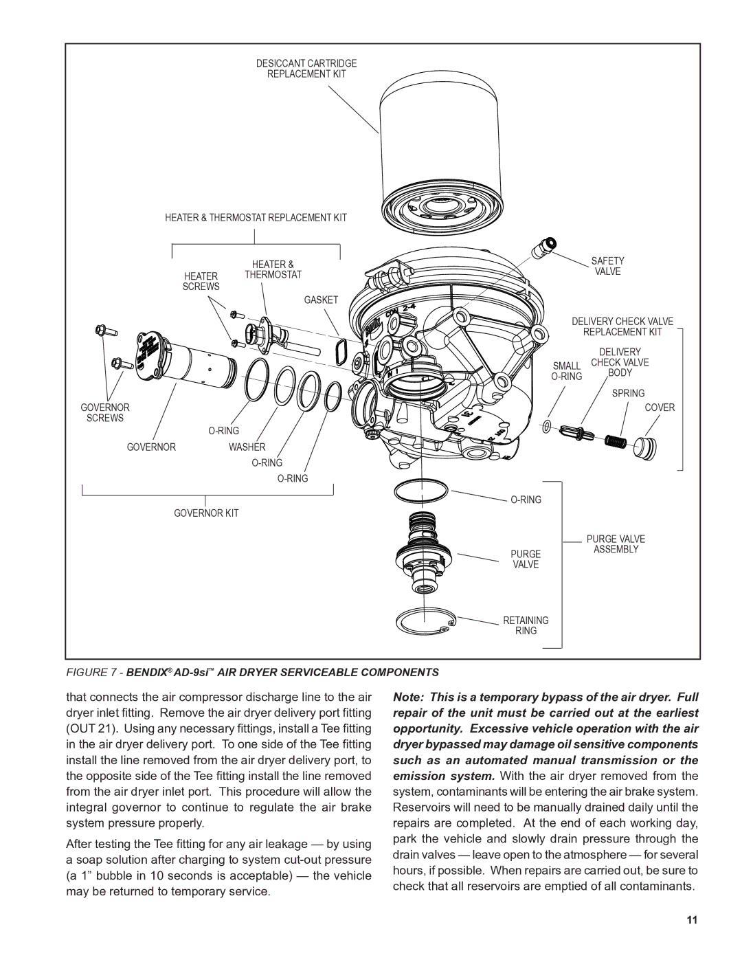 BENDIX SD-08-2433 manual Bendix AD-9siAIR Dryer Serviceable Components 