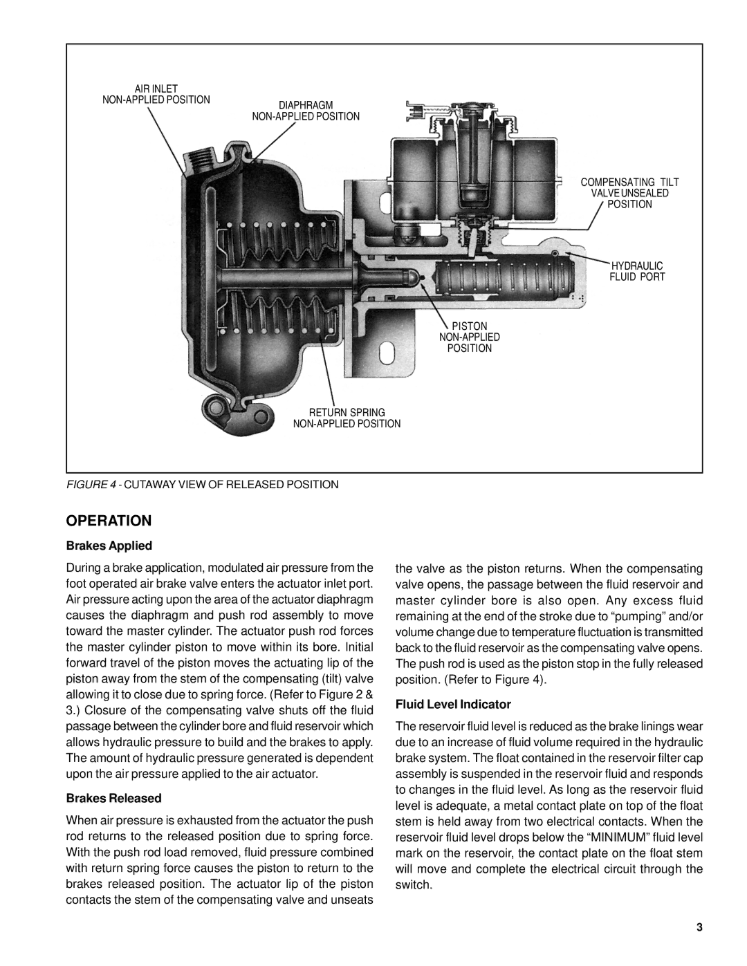 BENDIX SD-11-1326 manual Operation, Brakes Applied, Brakes Released, Fluid Level Indicator 