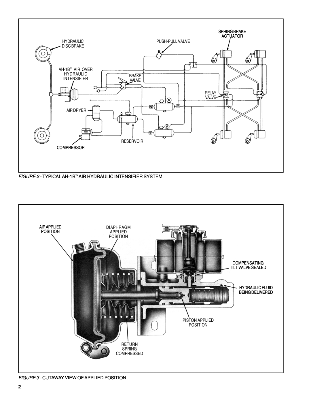 BENDIX SD-11-1326 manual Air Dryer 