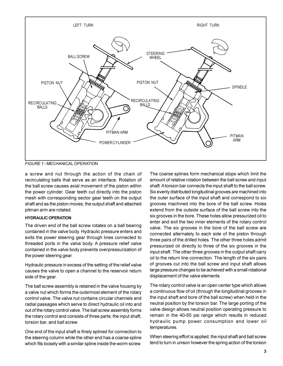 BENDIX SD-30-4250 manual Hydraulic Operation 