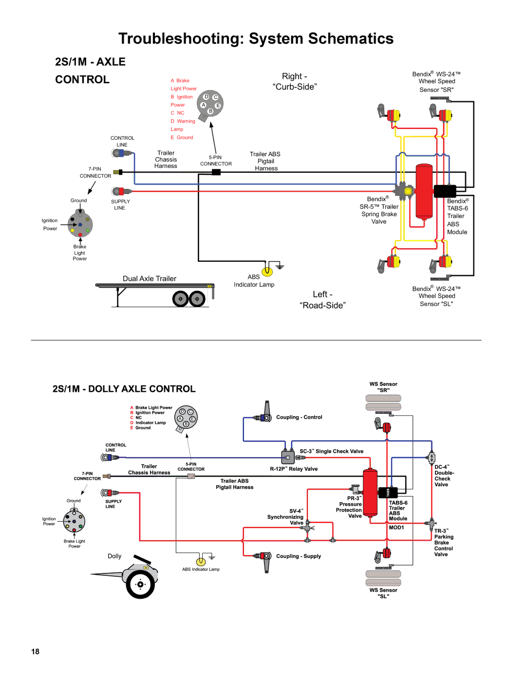 BENDIX TABS-6 TRAILER ABS MODULE manual Troubleshooting System Schematics 