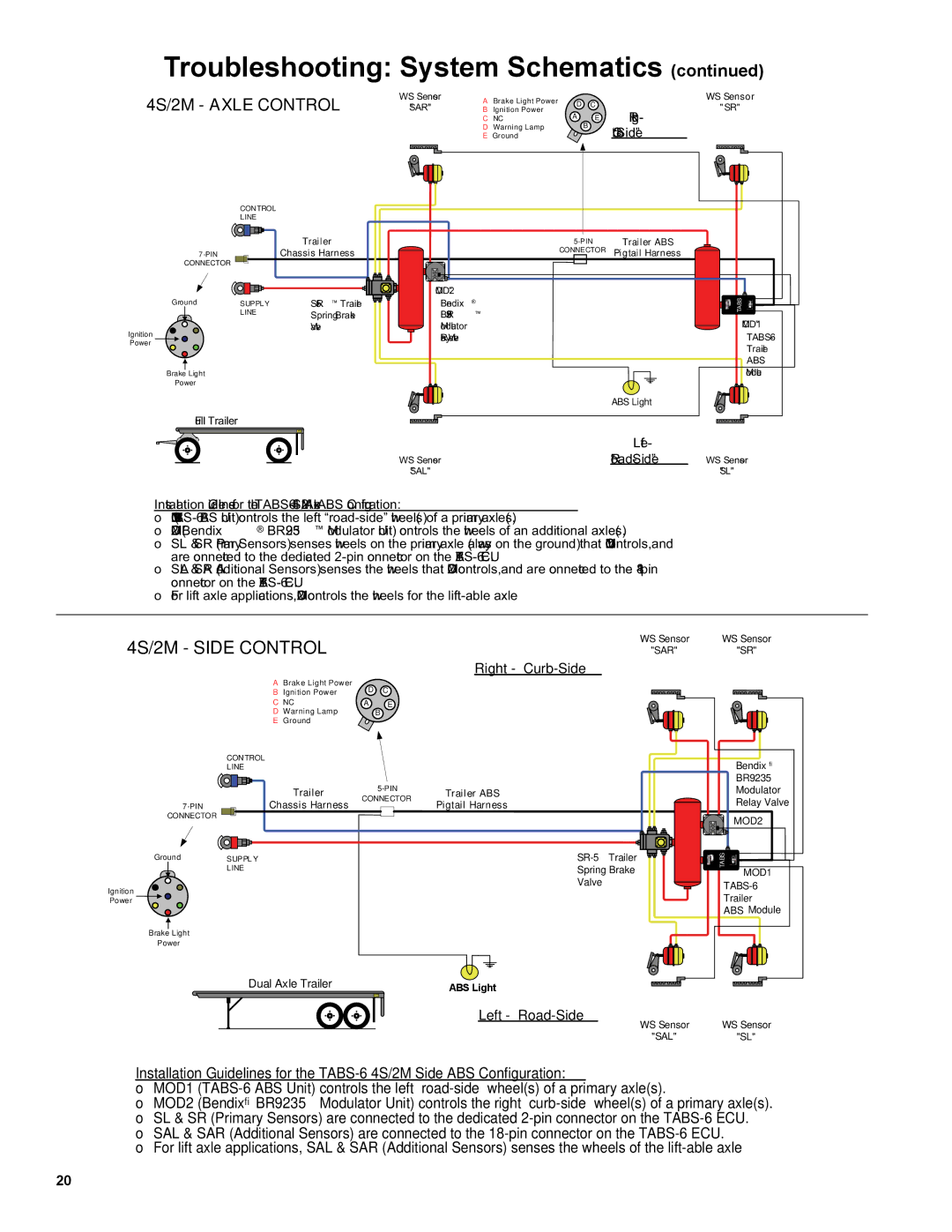 BENDIX TABS-6 TRAILER ABS MODULE manual 4S/2M Side Control 