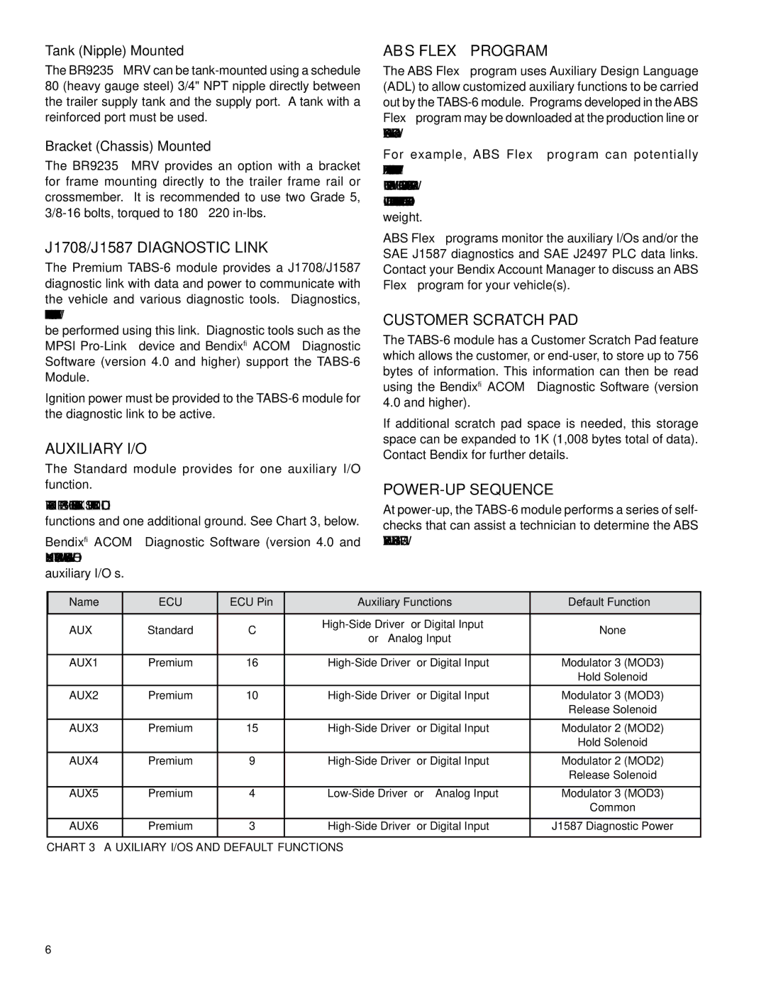 BENDIX TABS-6 TRAILER ABS MODULE manual J1708/J1587 Diagnostic Link, Auxiliary I/O, ABs Flex Program, Customer Scratch PAD 