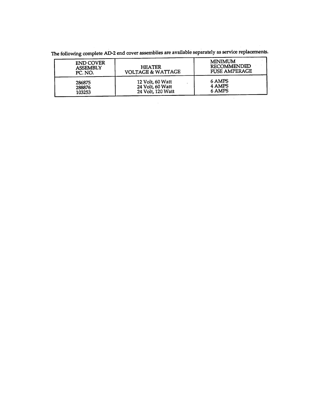 BENDIX TCH-008-011 manual 