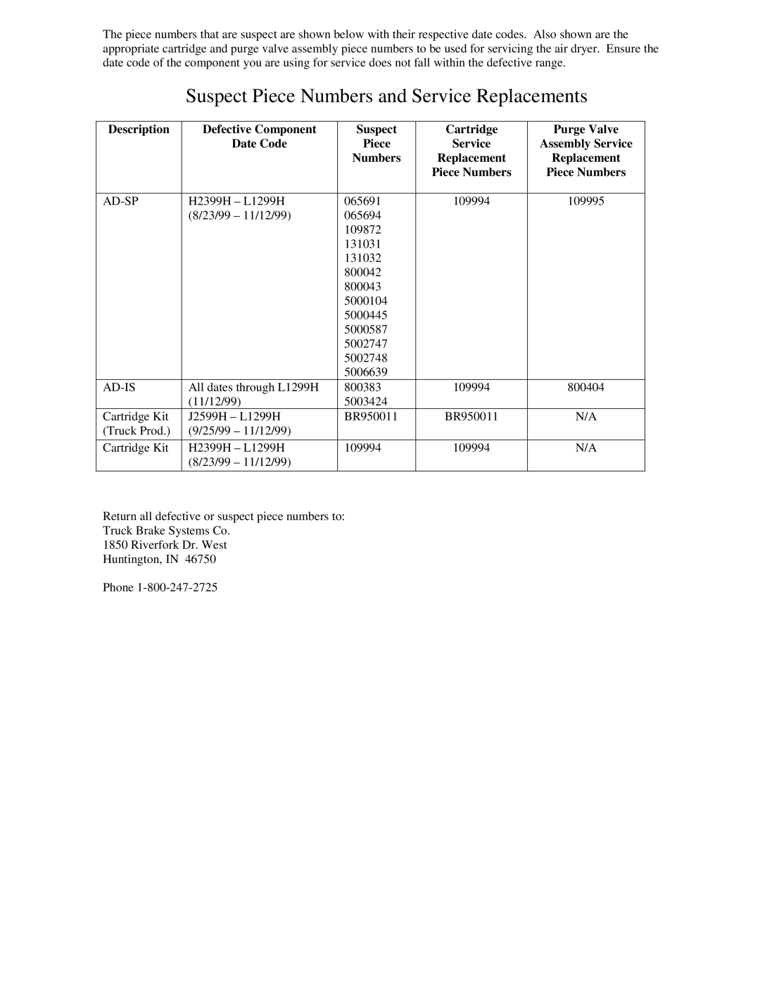 BENDIX TCH-008-032 manual Suspect Piece Numbers and Service Replacements, Ad-Sp, Ad-Is 