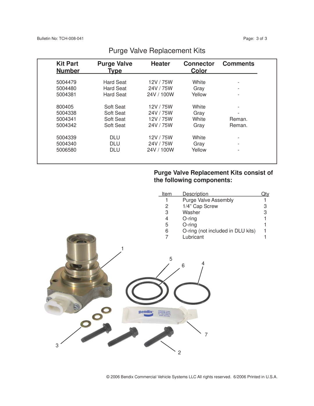 BENDIX TCH-008-041 manual Purge Valve Replacement Kits, Kit Part, Heater, Number, Color 