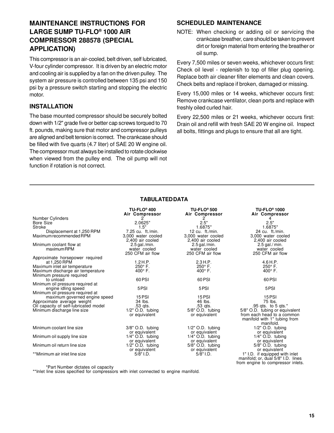 BENDIX TU-FLO 400-500-1000 AIR COMPRESSOR manual Installation, Scheduled Maintenance, Tabulated Data 