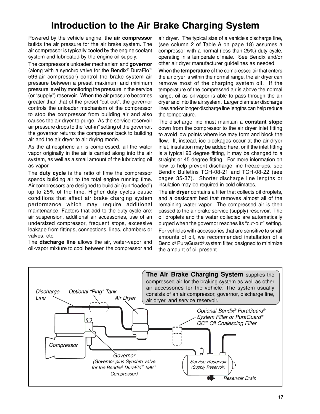 BENDIX TU-FLO 400-500-1000 AIR COMPRESSOR manual Introduction to the Air Brake Charging System 