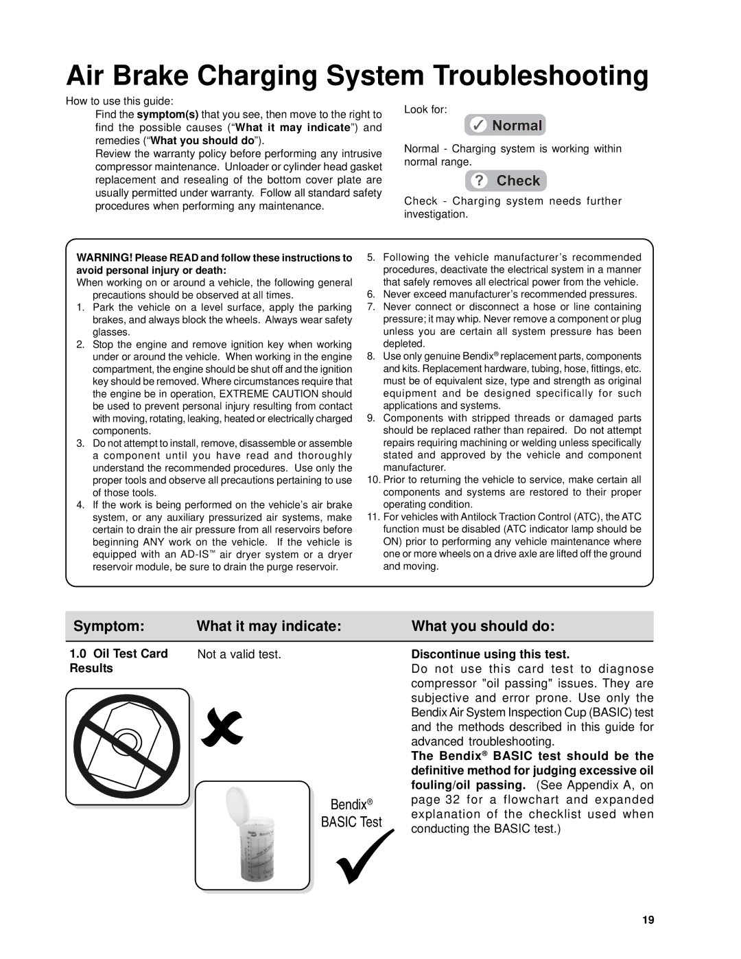 BENDIX TU-FLO 400-500-1000 AIR COMPRESSOR Symptom What it may indicate What you should do, Discontinue using this test 