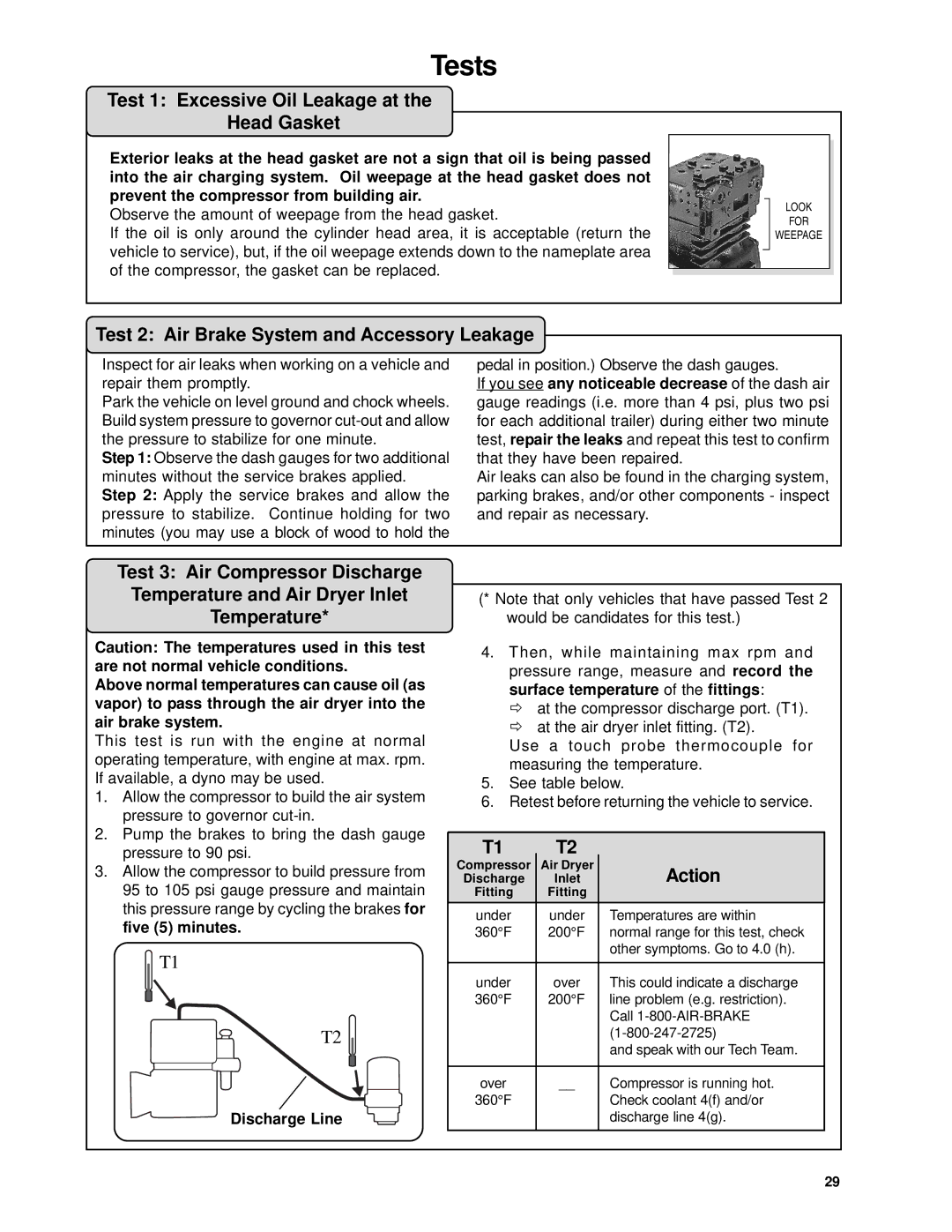 BENDIX TU-FLO 400-500-1000 AIR COMPRESSOR manual Test 1 Excessive Oil Leakage at Head Gasket, Action 