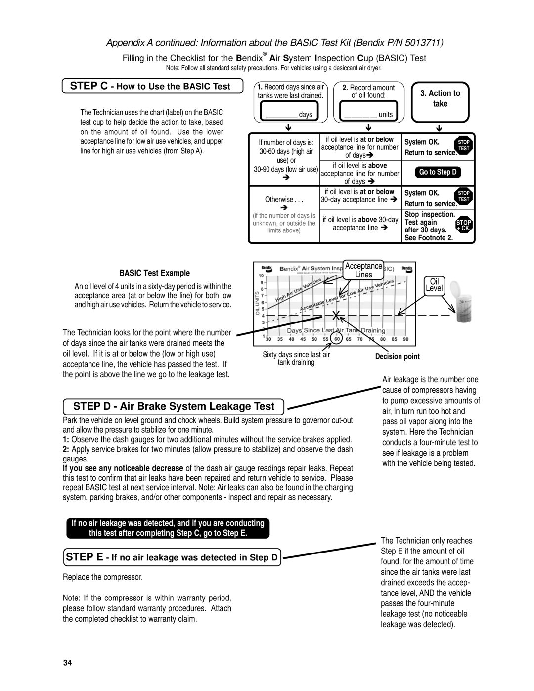 BENDIX TU-FLO 400-500-1000 AIR COMPRESSOR manual Step D Air Brake System Leakage Test 