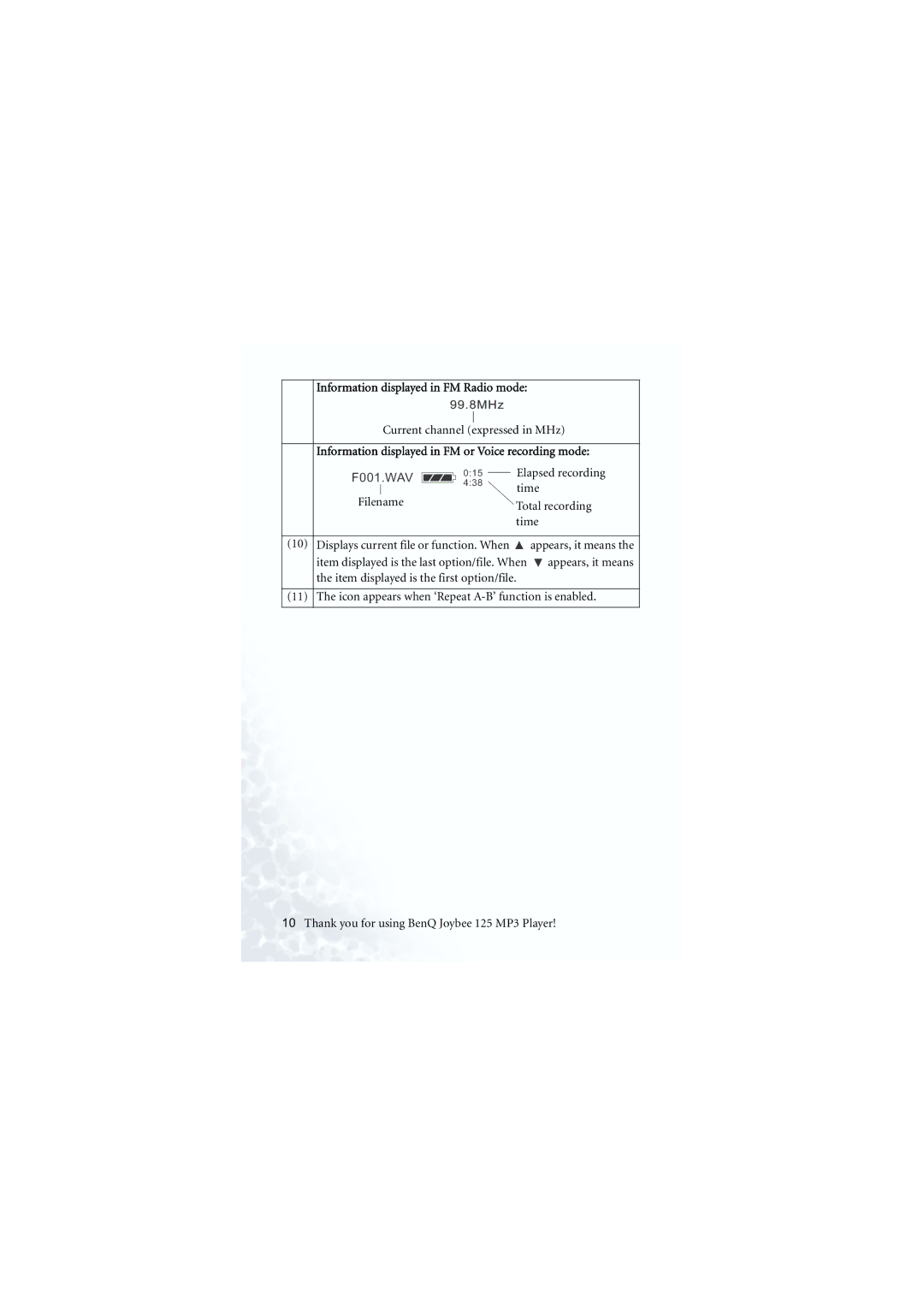 BenQ 125 manual Current channel expressed in MHz, Elapsed recording, Time 