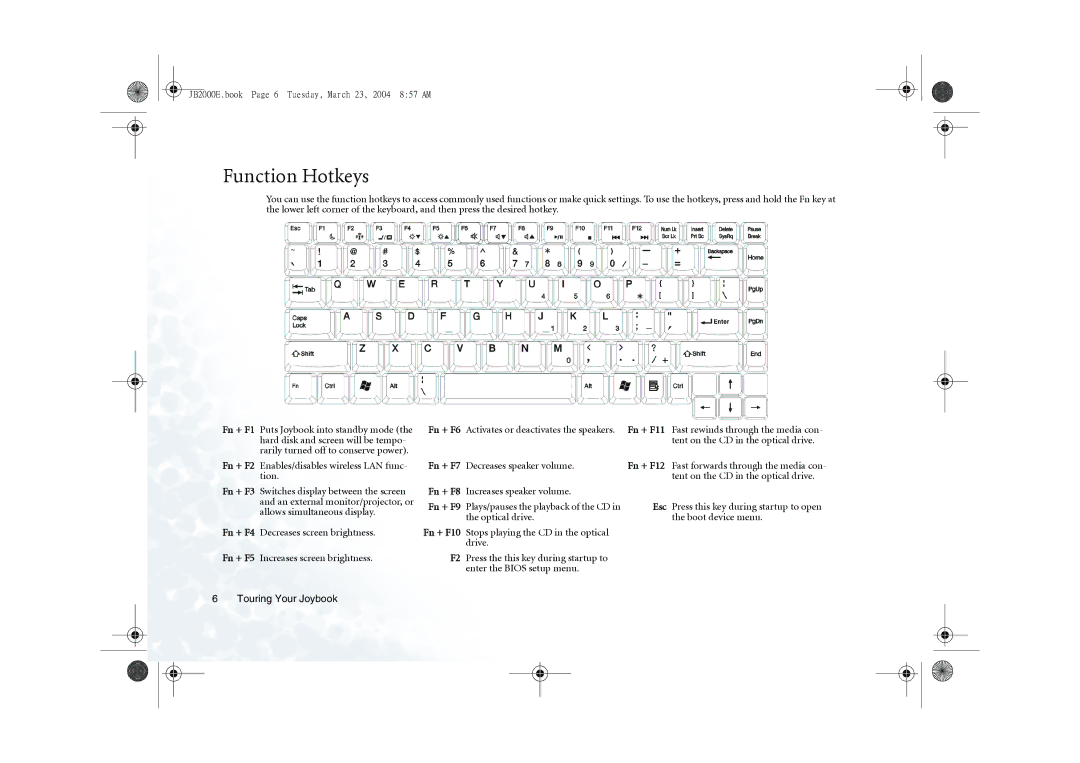 BenQ 2000 Series user manual Function Hotkeys 