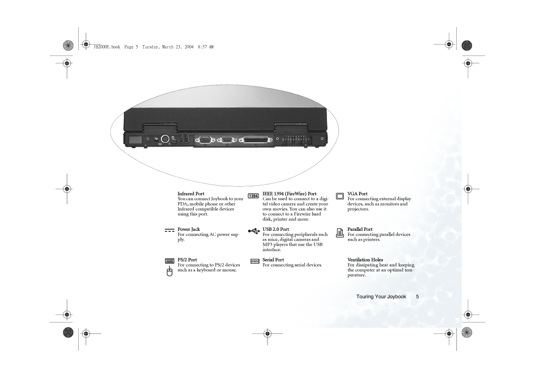 BenQ 2000 Series Infrared Port, Power Jack, PS/2 Port, Ieee 1394 FireWire Port, USB 2.0 Port, Serial Port, VGA Port 