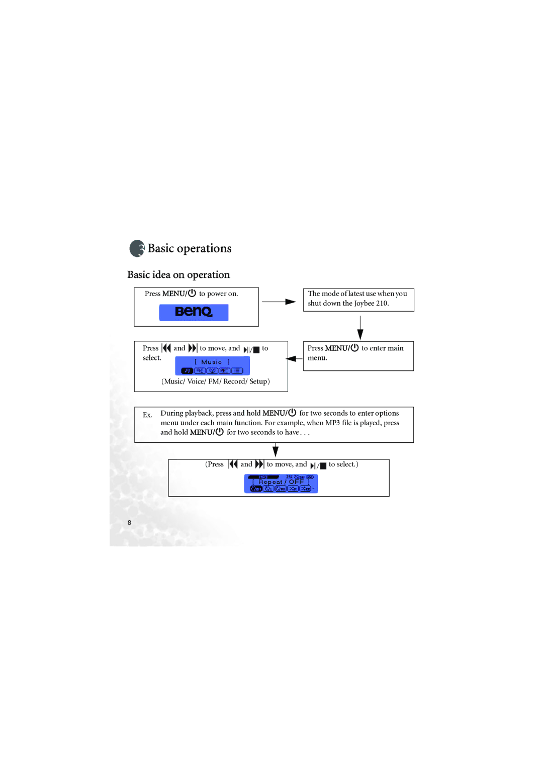 BenQ 210 user manual Basic operations, Basic idea on operation 