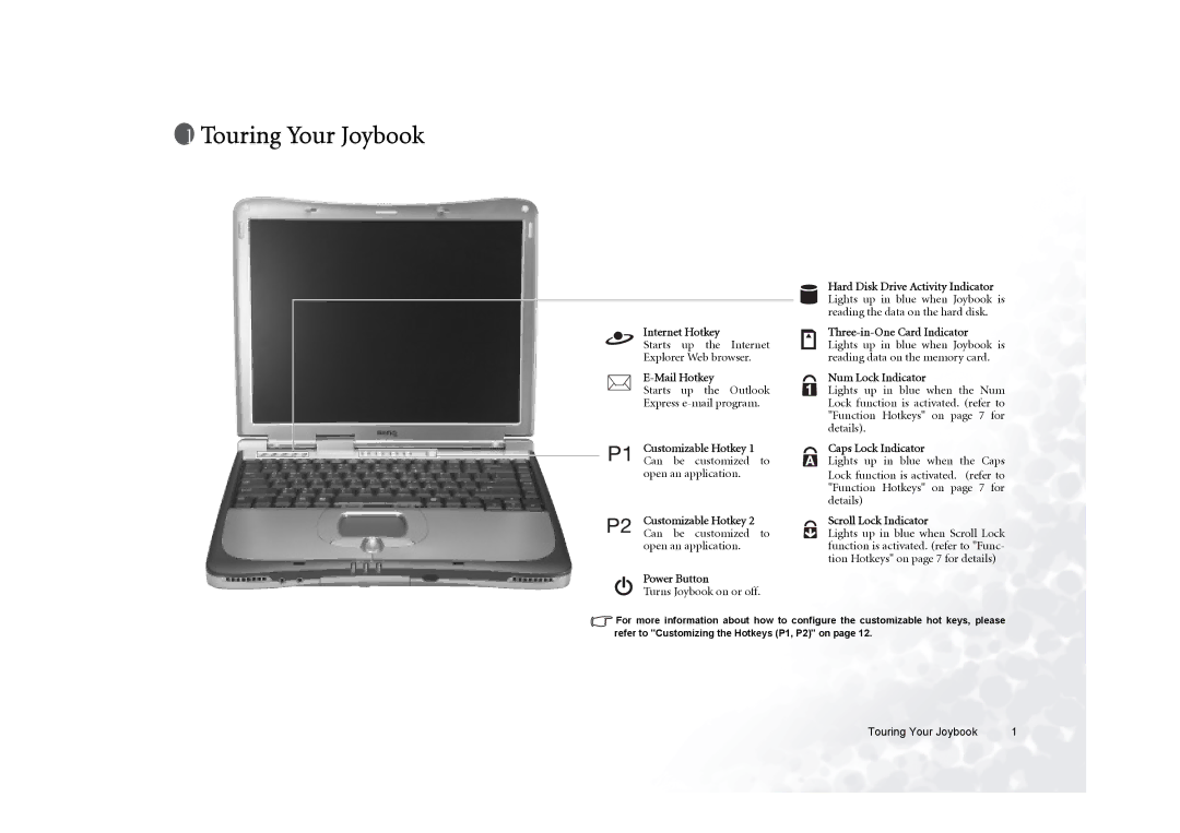 BenQ 5000G Series user manual Touring Your Joybook 