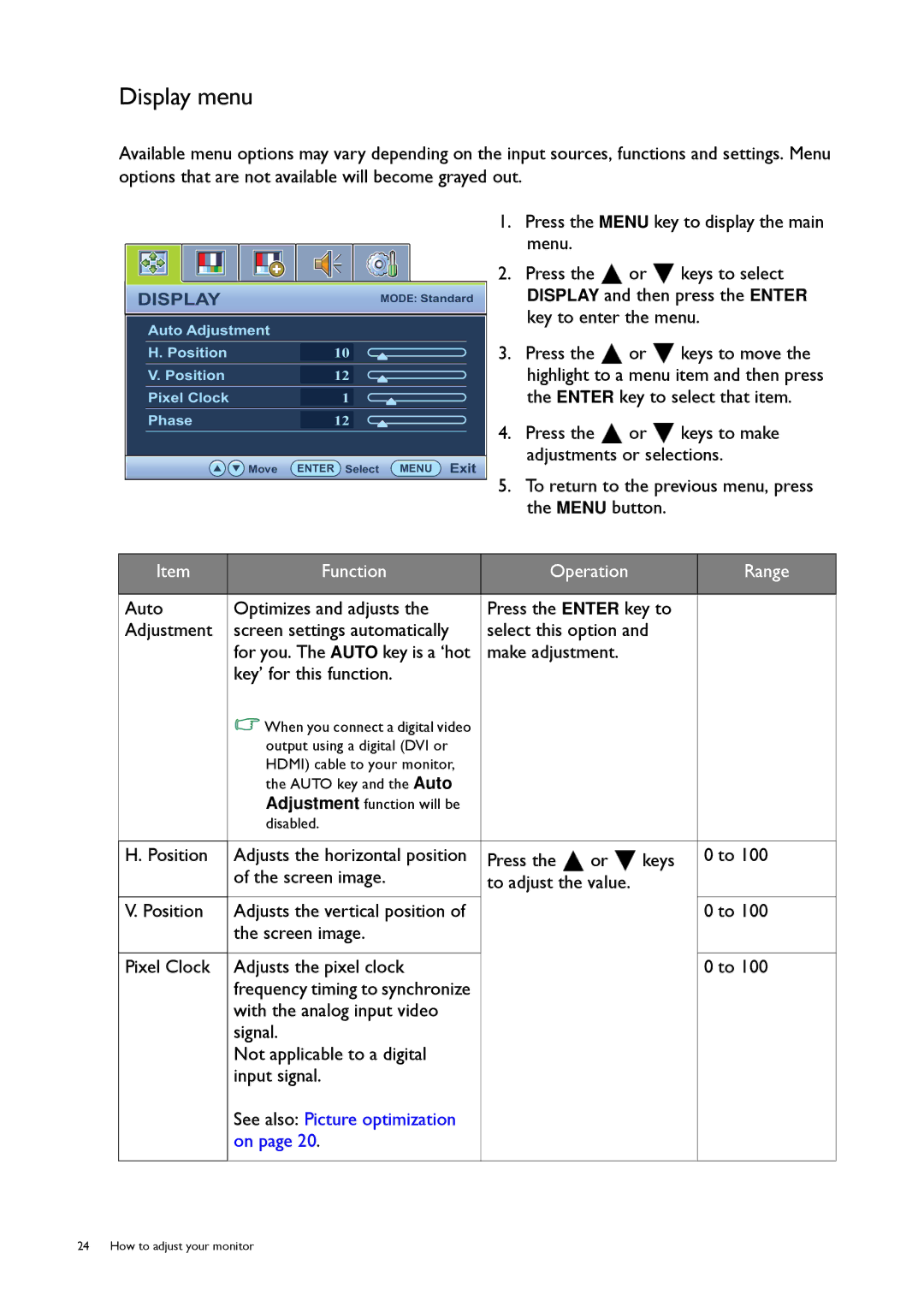 BenQ 9H.L8PLB.QPA, GW2250 user manual Display menu, Function Operation Range 