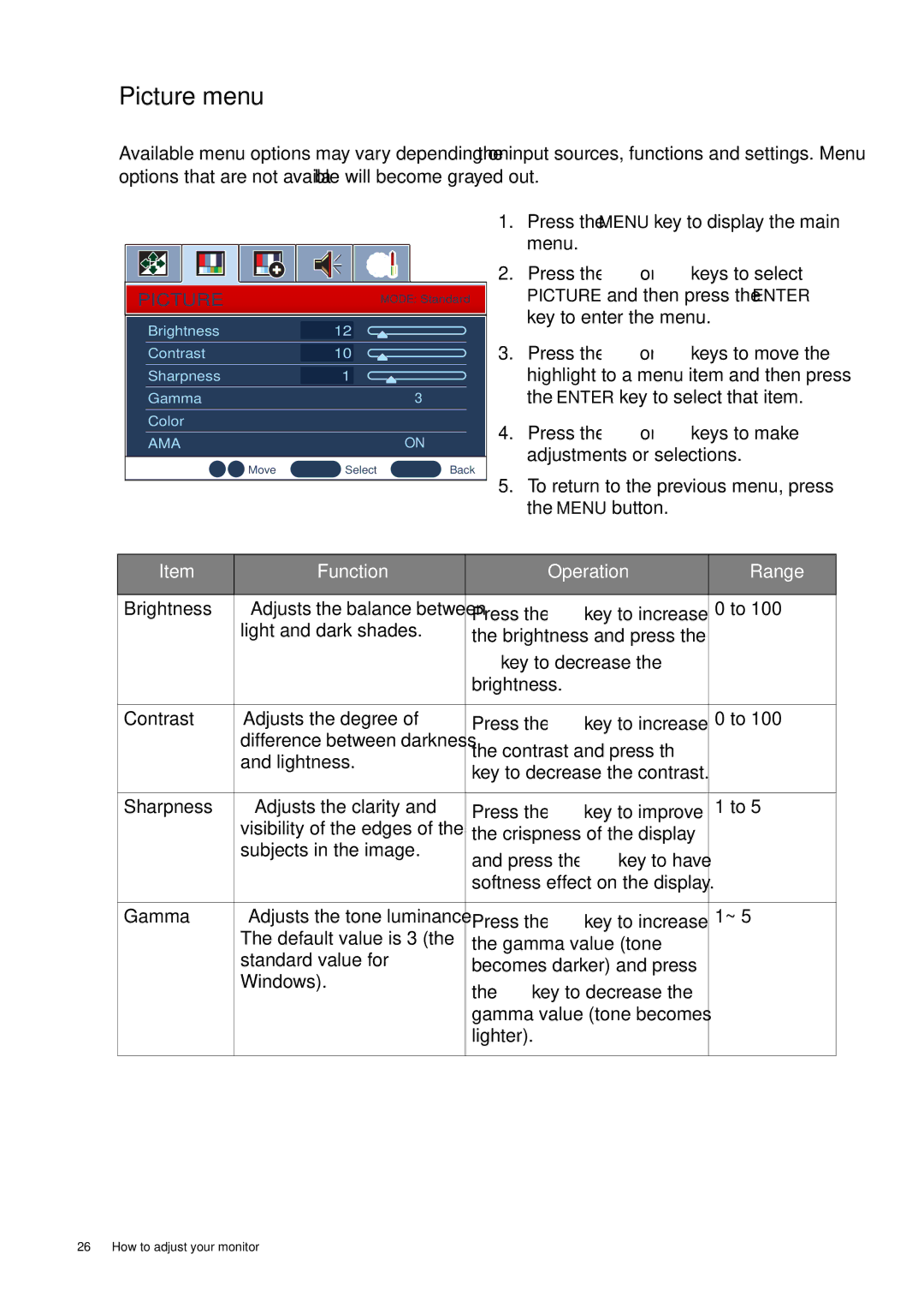 BenQ 9H.L8PLB.QPA, GW2250 user manual Picture menu 