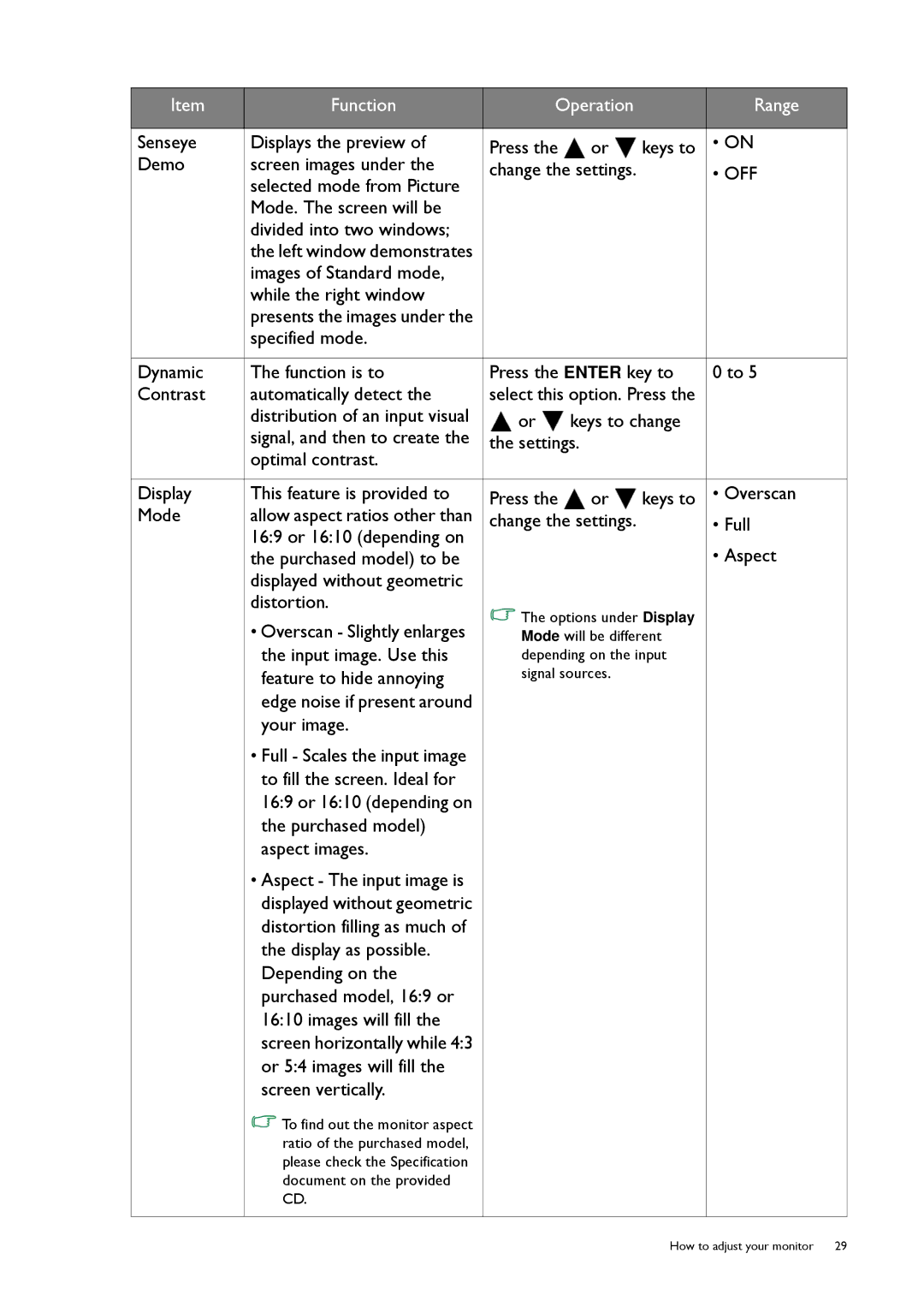 BenQ GW2250, 9H.L8PLB.QPA user manual Overscan Slightly enlarges 