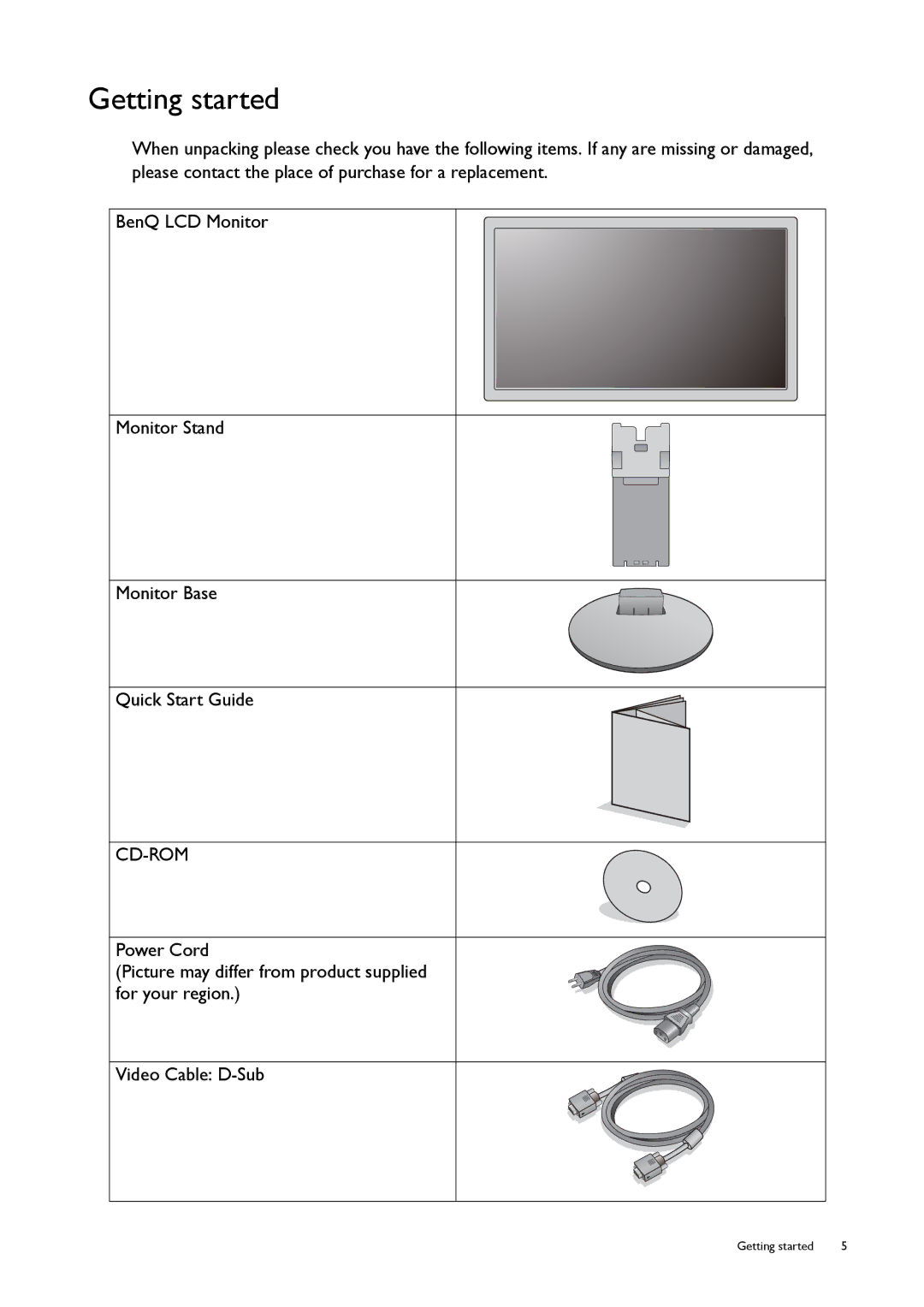 BenQ GW2250, 9H.L8PLB.QPA user manual Getting started, Cd-Rom 