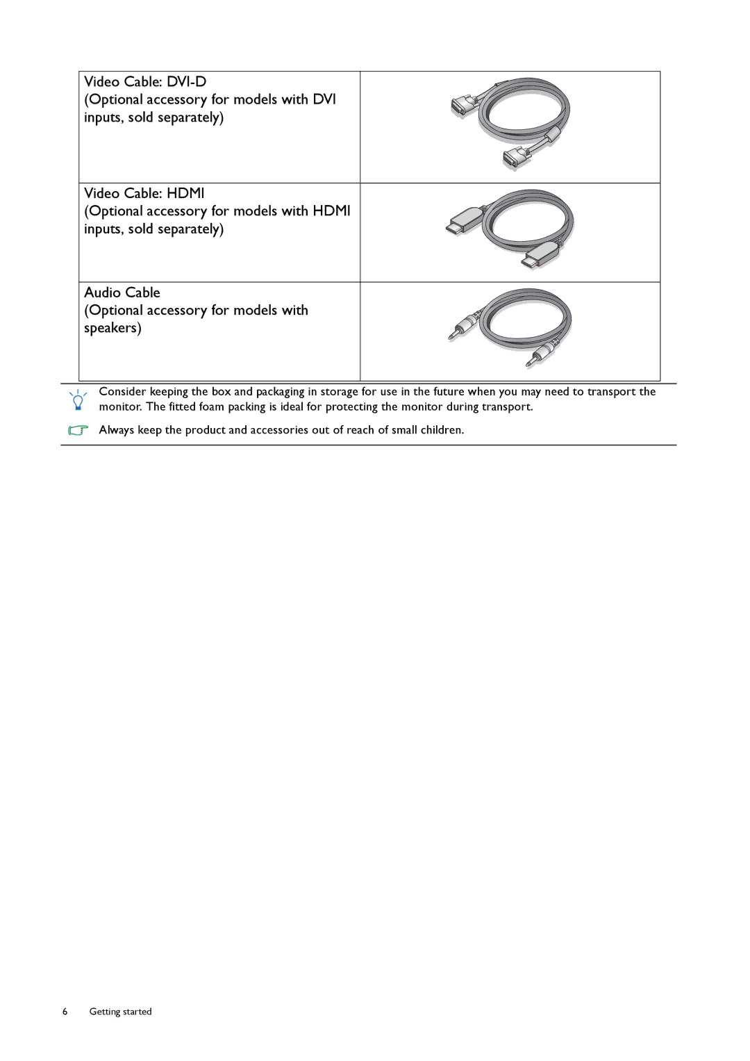 BenQ 9H.L8PLB.QPA, GW2250 user manual Getting started 