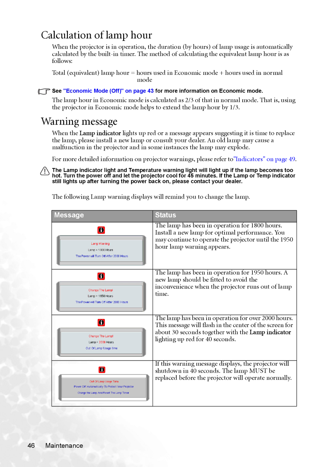 BenQ CP120 manual Calculation of lamp hour, Message Status 