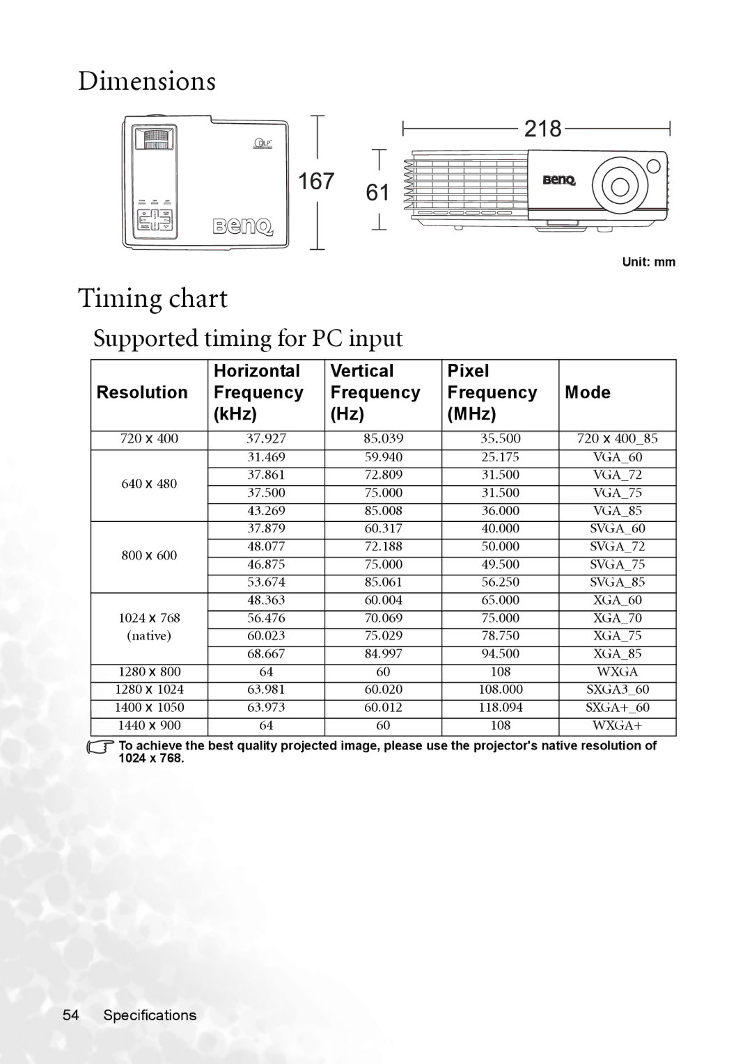 BenQ CP120 manual Dimensions, Timing chart, Supported timing for PC input, Native 