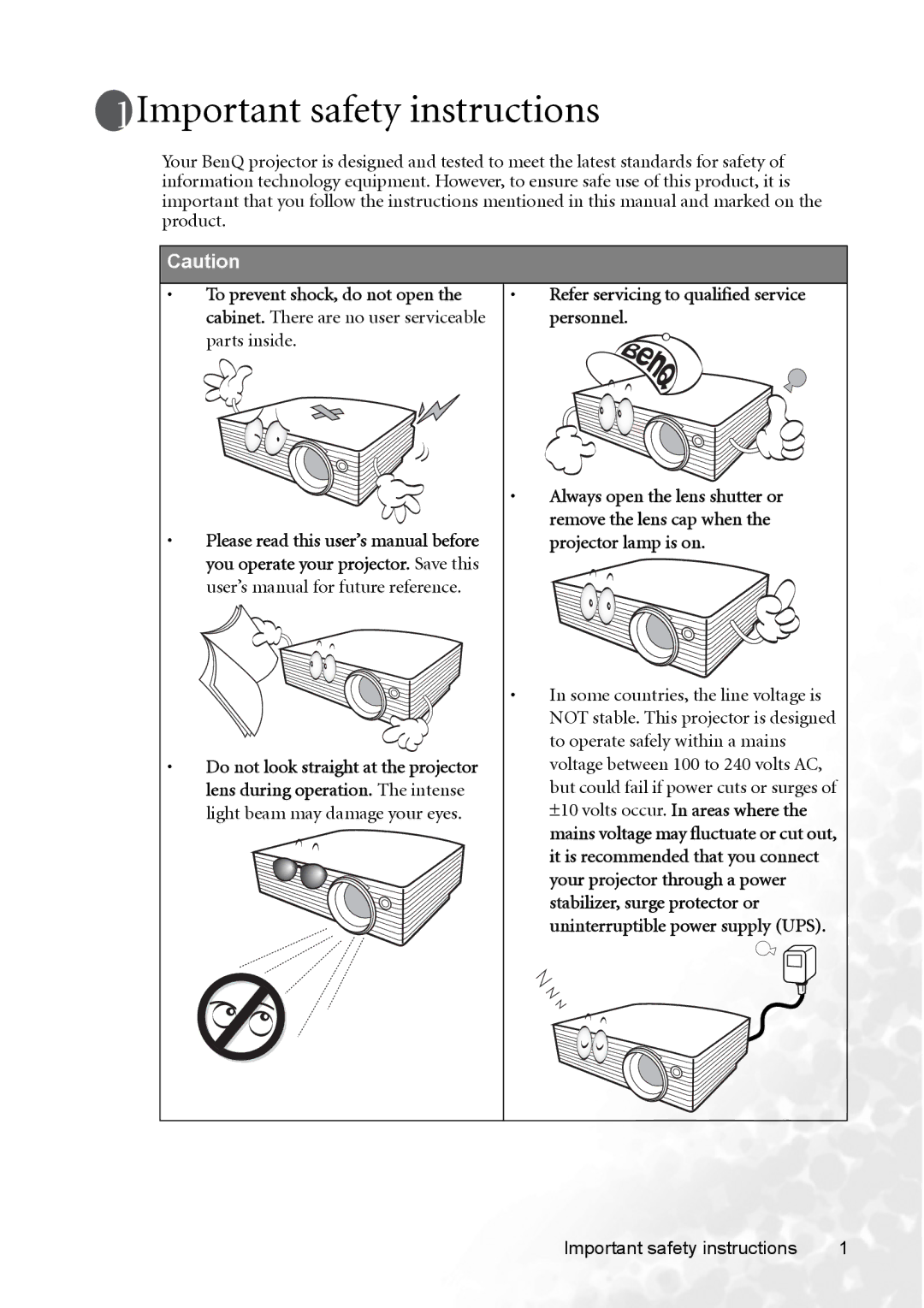 BenQ CP120 manual Important safety instructions, But could fail if power cuts or surges 