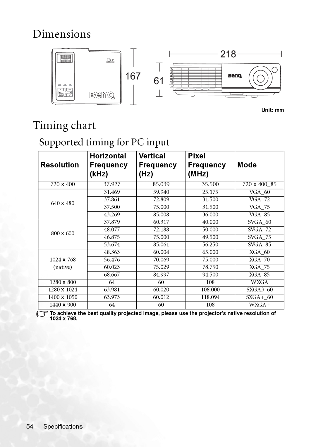 BenQ CP120 manual Dimensions, Timing chart, Supported timing for PC input 