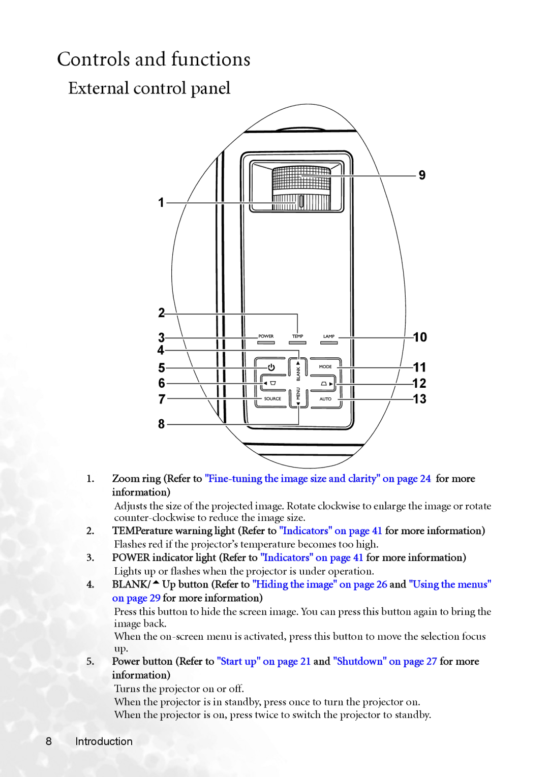 BenQ CP120C user manual Controls and functions, External control panel, Turns the projector on or off 