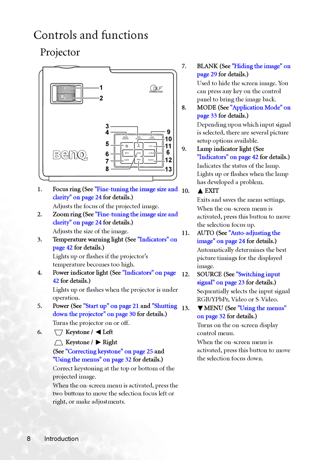 BenQ CP220 user manual Controls and functions, Projector, Power indicator light See Indicators on page 42 for details, Exit 