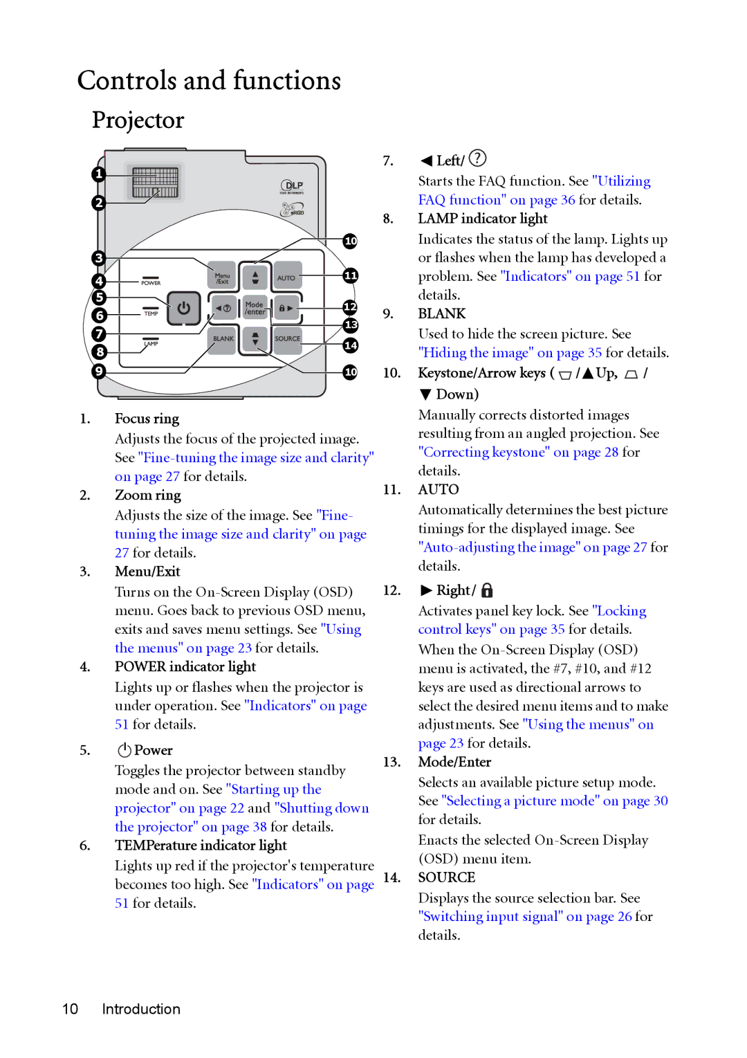 BenQ cp270 user manual Controls and functions, Projector 