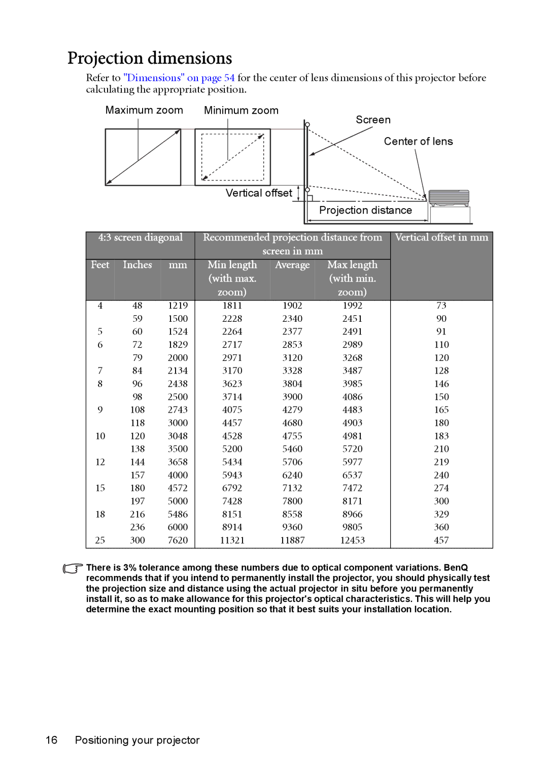 BenQ cp270 user manual Projection dimensions 