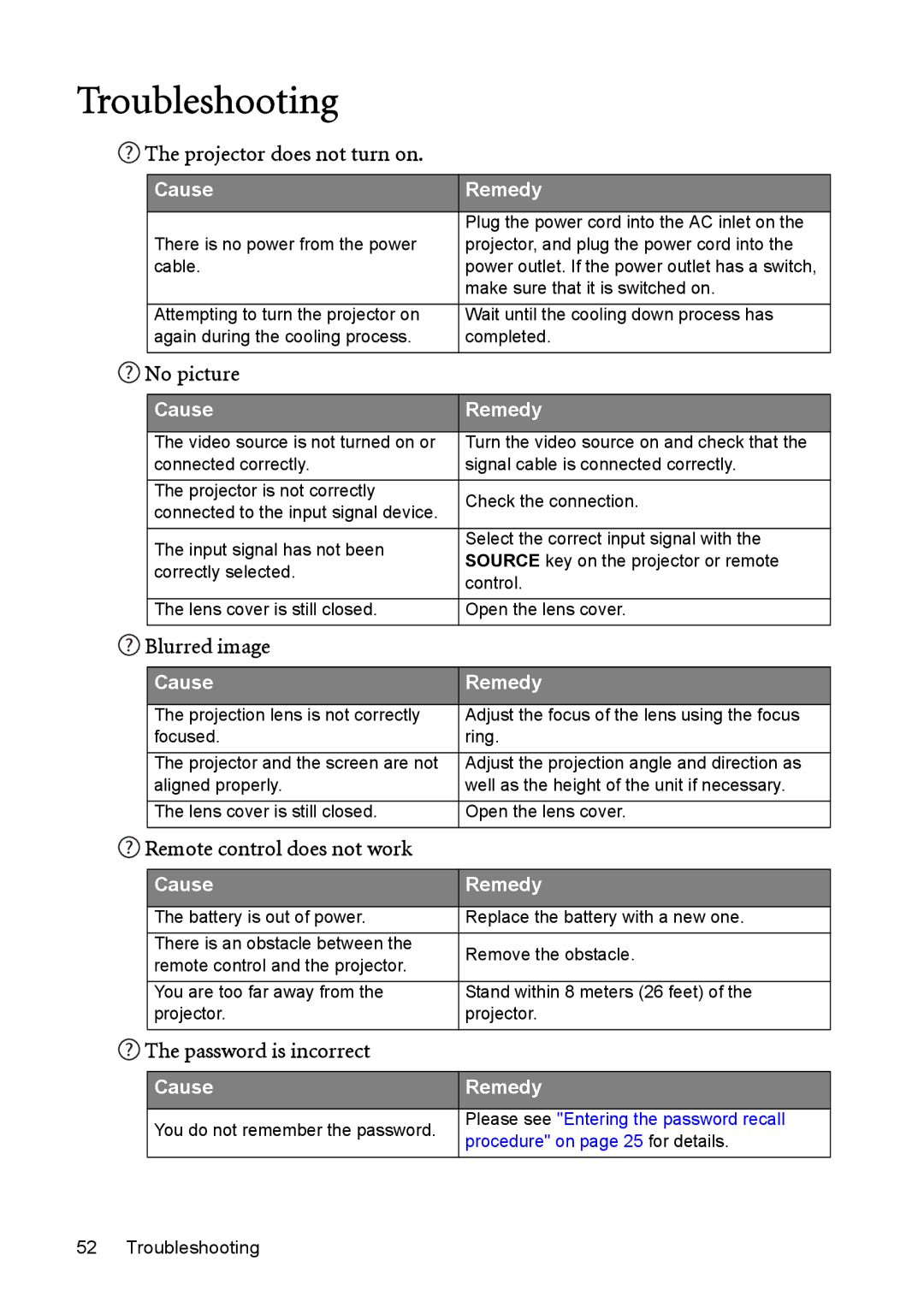 BenQ cp270 user manual Troubleshooting 