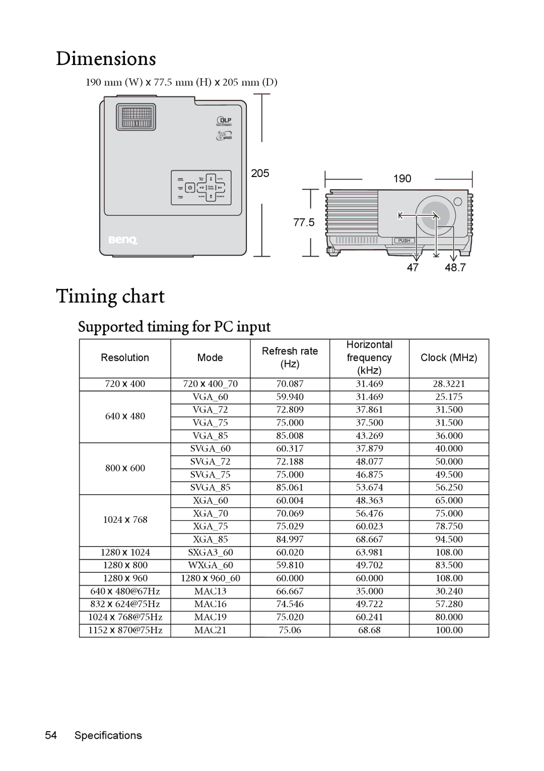 BenQ cp270 user manual Dimensions, Timing chart, Supported timing for PC input, Resolution Mode, Clock MHz 