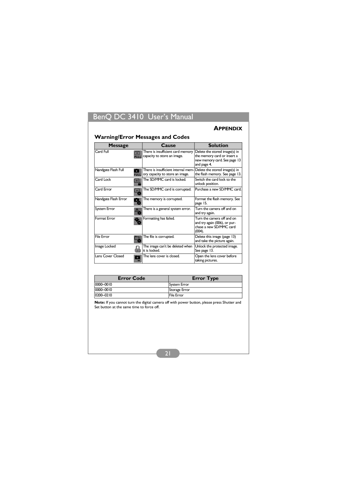 BenQ DC 3410 user manual Appendix 