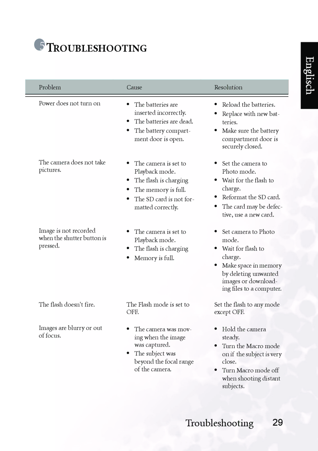 BenQ DC C30, DC C40 user manual Troubleshooting 