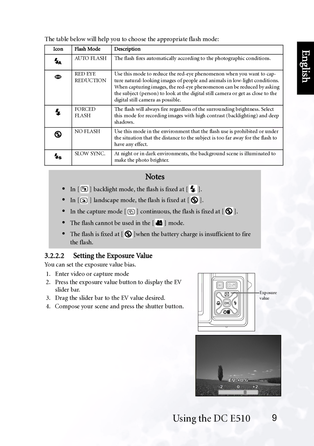 BenQ DC E510 user manual Setting the Exposure Value, Icon Flash Mode Description 