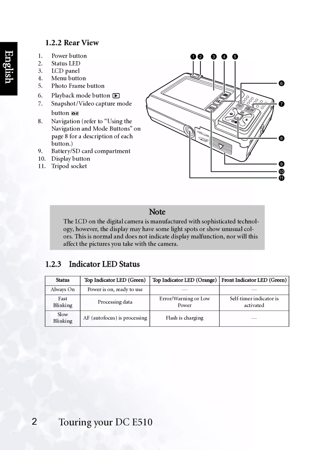 BenQ DC E510 user manual Rear View, Indicator LED Status 